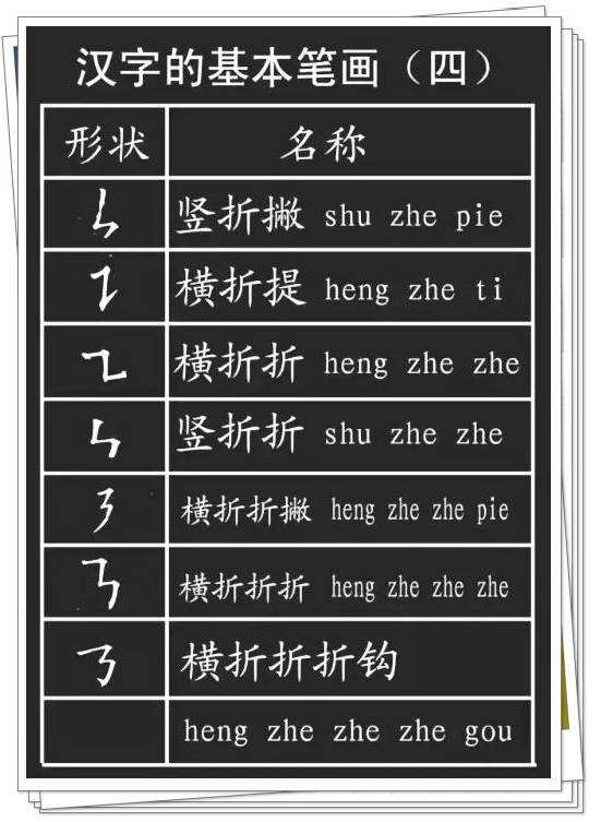 冈偏旁 冈偏旁组成新字再组词 