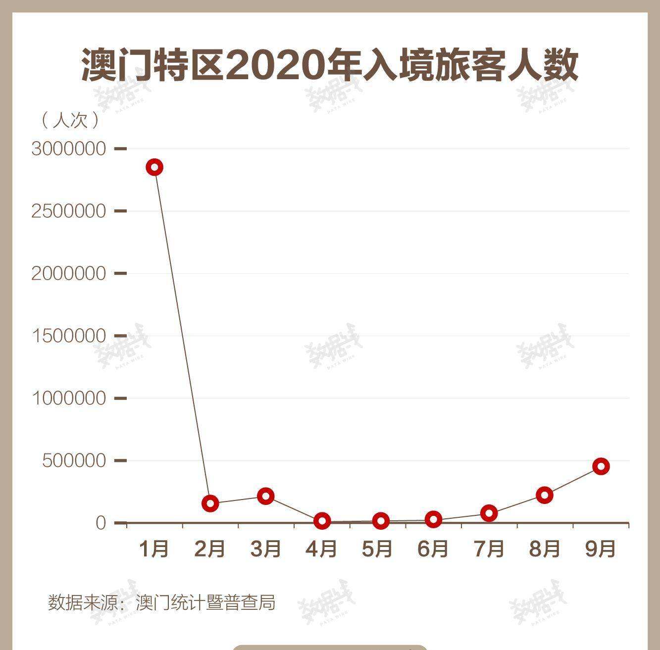 导游证有什么用 导游证到底有用吗 