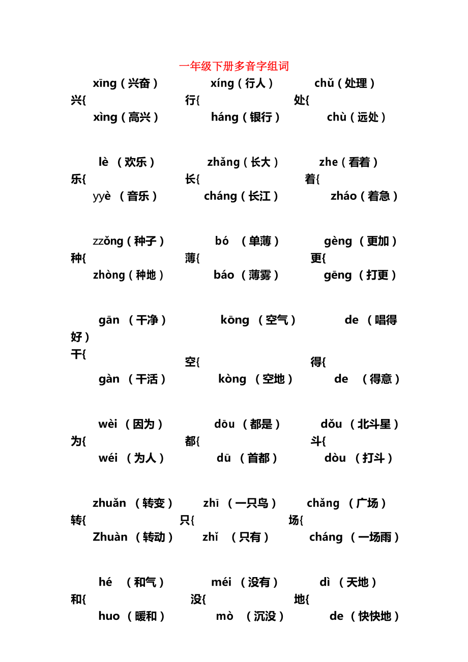 吧的多音字组词 吧的多音字组词语 