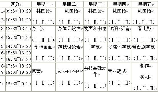 首尔艺术高中 首尔艺术高中校服 
