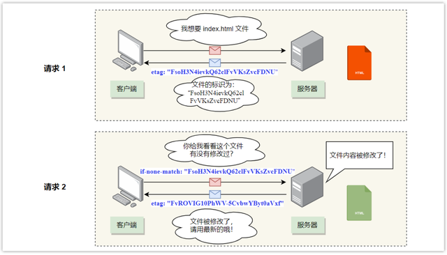 无法访问移动网络 无法访问移动网络怎么解决vivo 