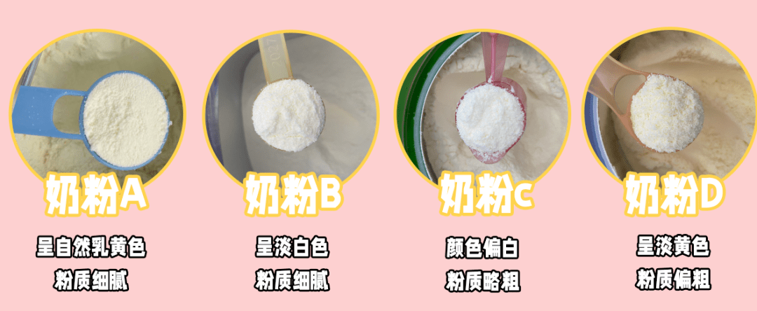 opo结构脂 OPO结构脂是什么意思 