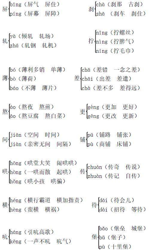 够的组词 够的组词和部首 