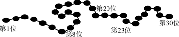 钛链 钛链治疗颈椎病 